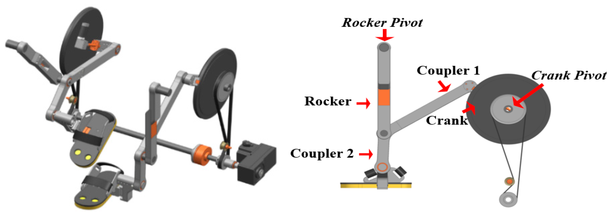 Sensors 21 01726 g001