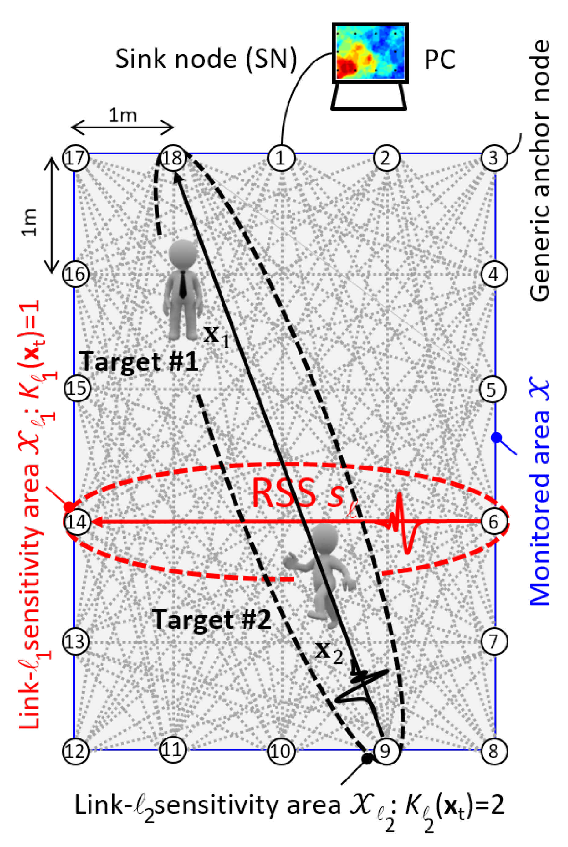 Sensors 21 01728 g001 Sensors 21 01728 g001