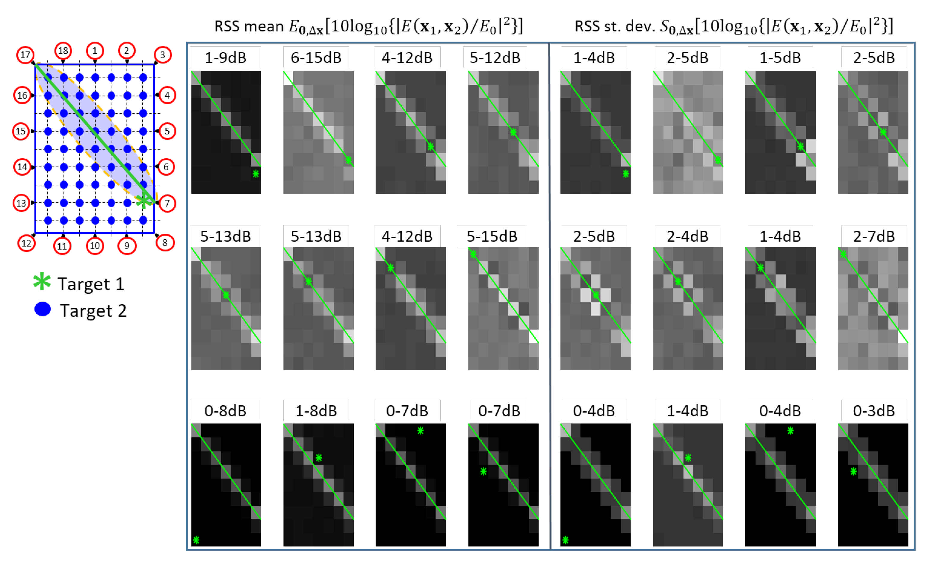 Sensors 21 01728 g005 Sensors 21 01728 g005
