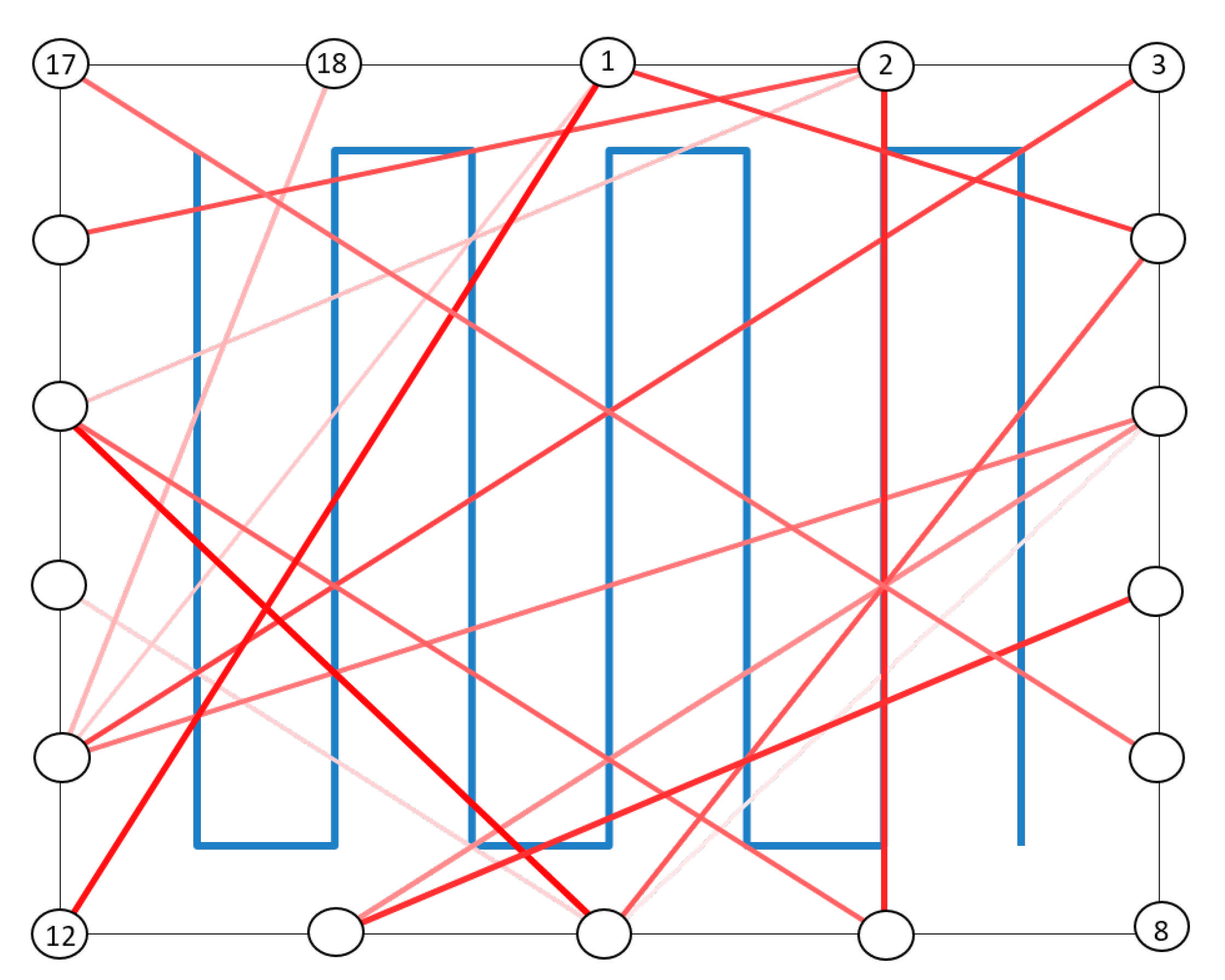 Sensors 21 01728 g006 Sensors 21 01728 g006