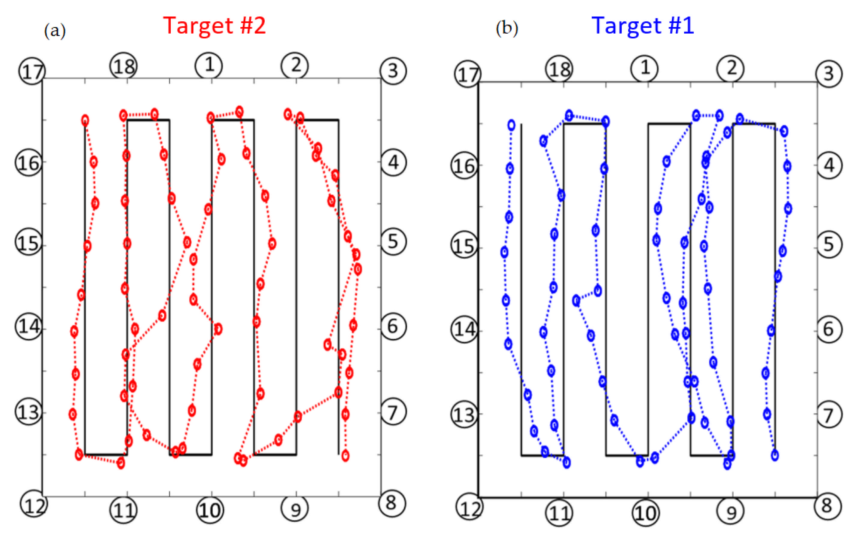 Sensors 21 01728 g008 Sensors 21 01728 g008