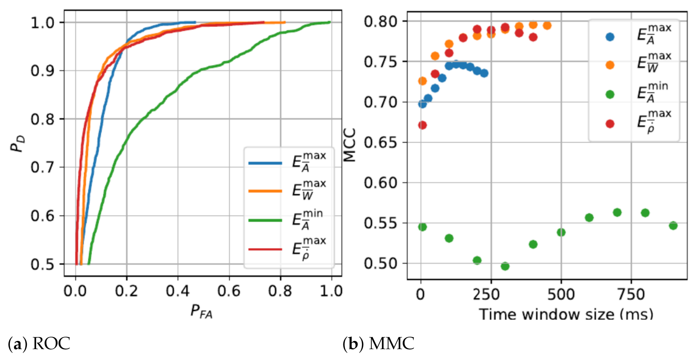 Sensors 21 01730 g003 Sensors 21 01730 g003