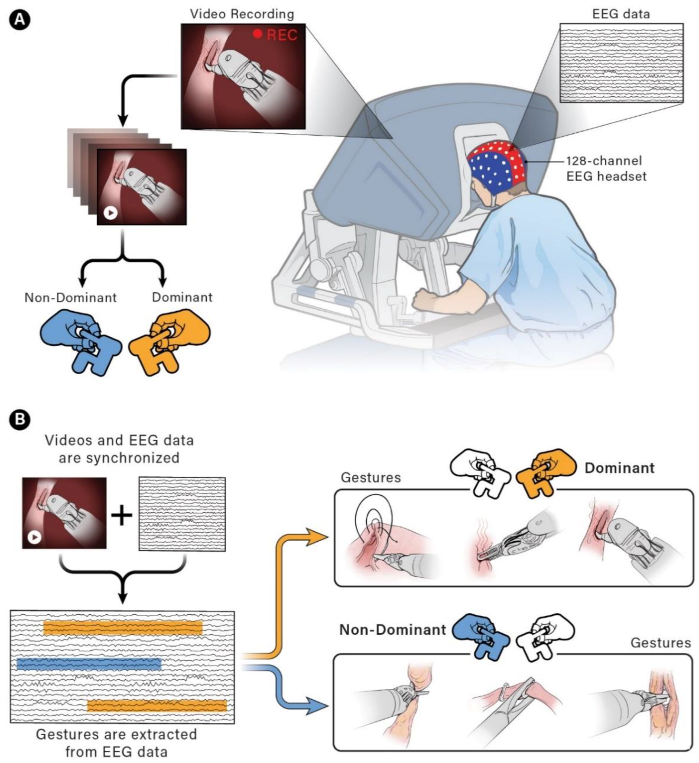 Sensors 21 01733 g001