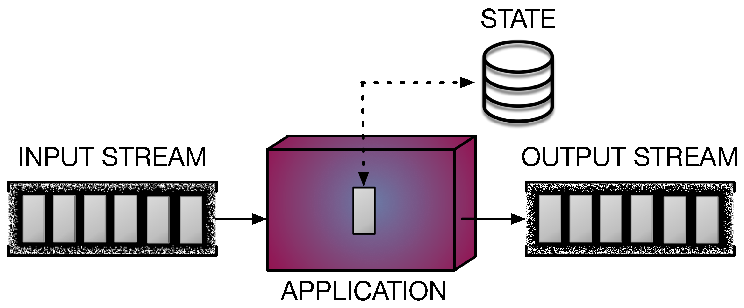 Sensors 21 01735 g002