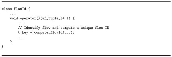 Sensors 21 01735 i003