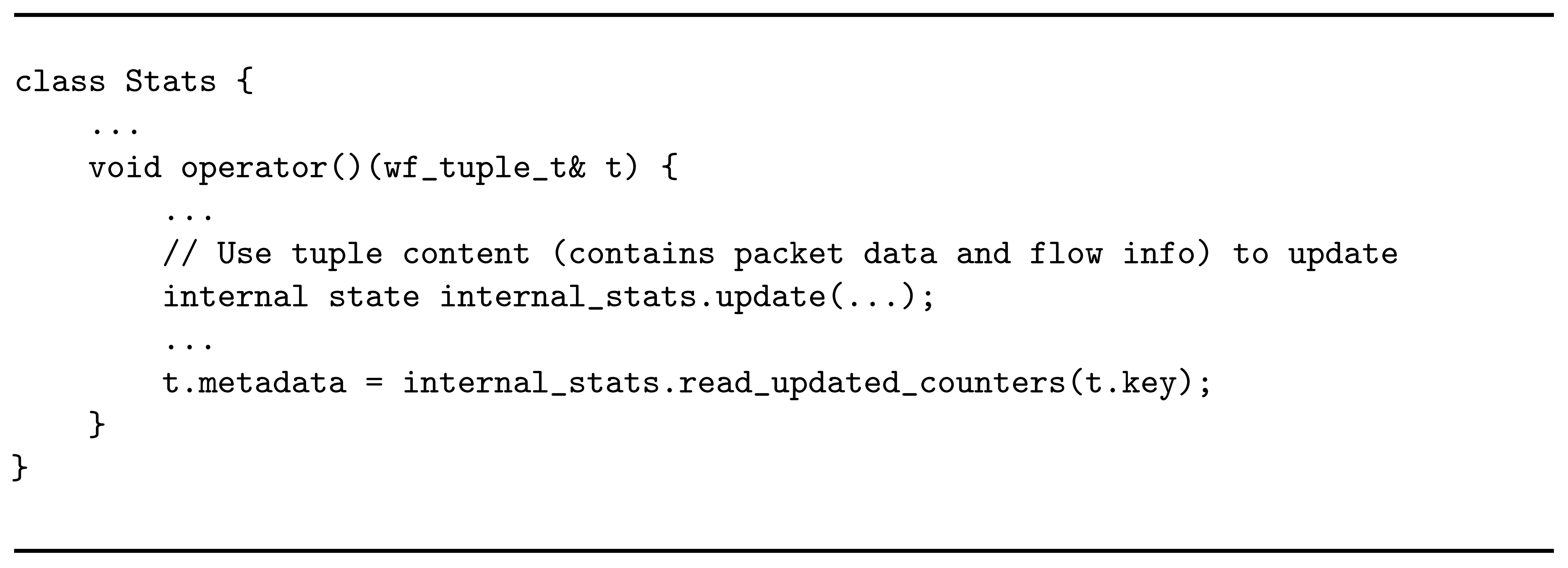 Sensors 21 01735 i004