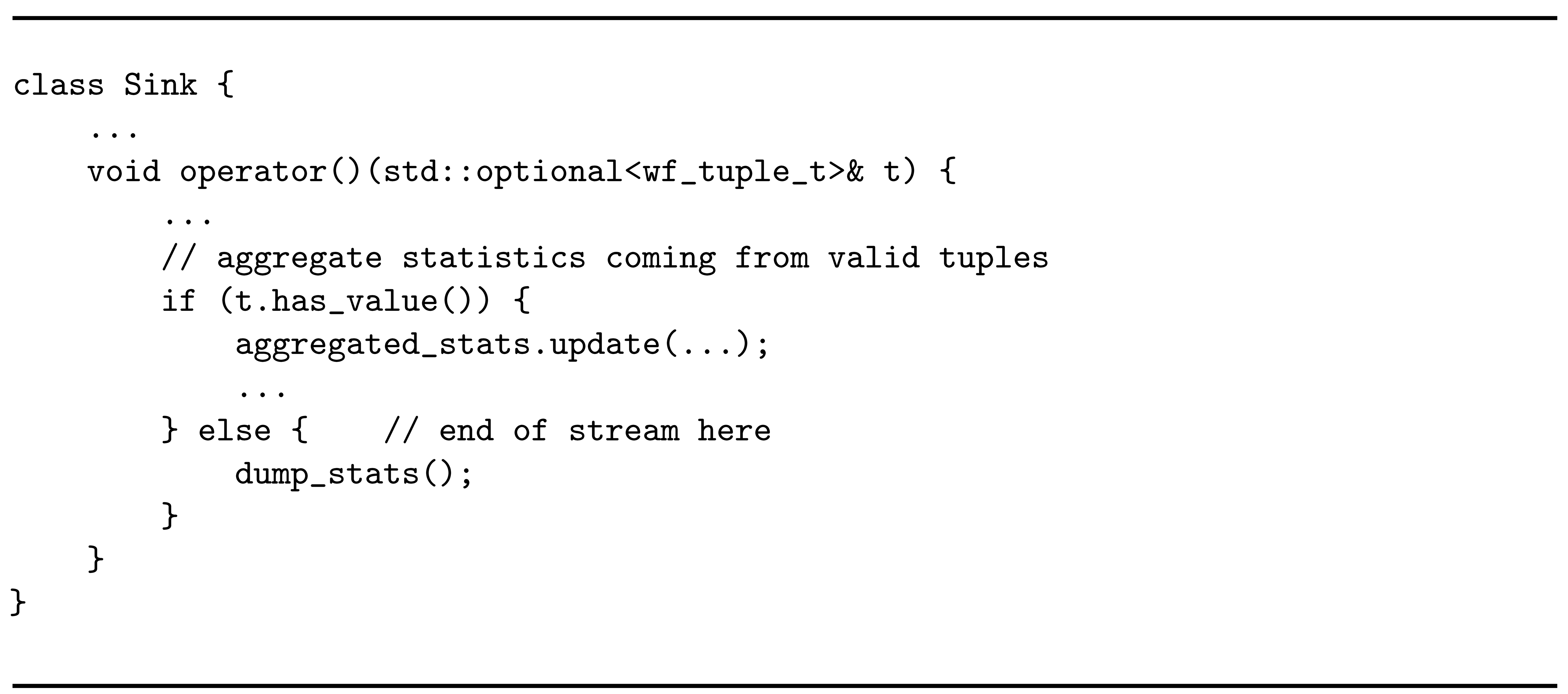 Sensors 21 01735 i005
