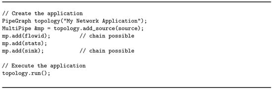 Sensors 21 01735 i006