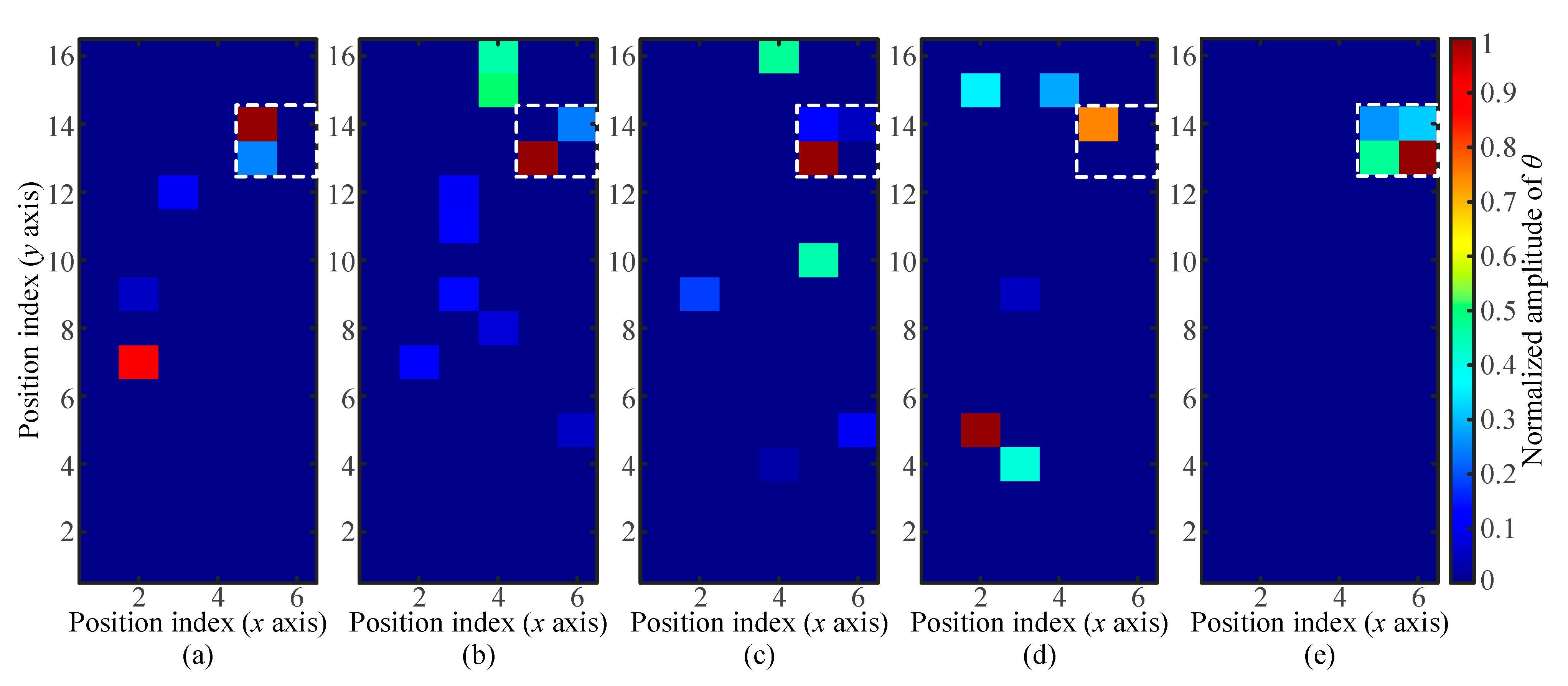 Sensors 21 01736 g008 Sensors 21 01736 g008