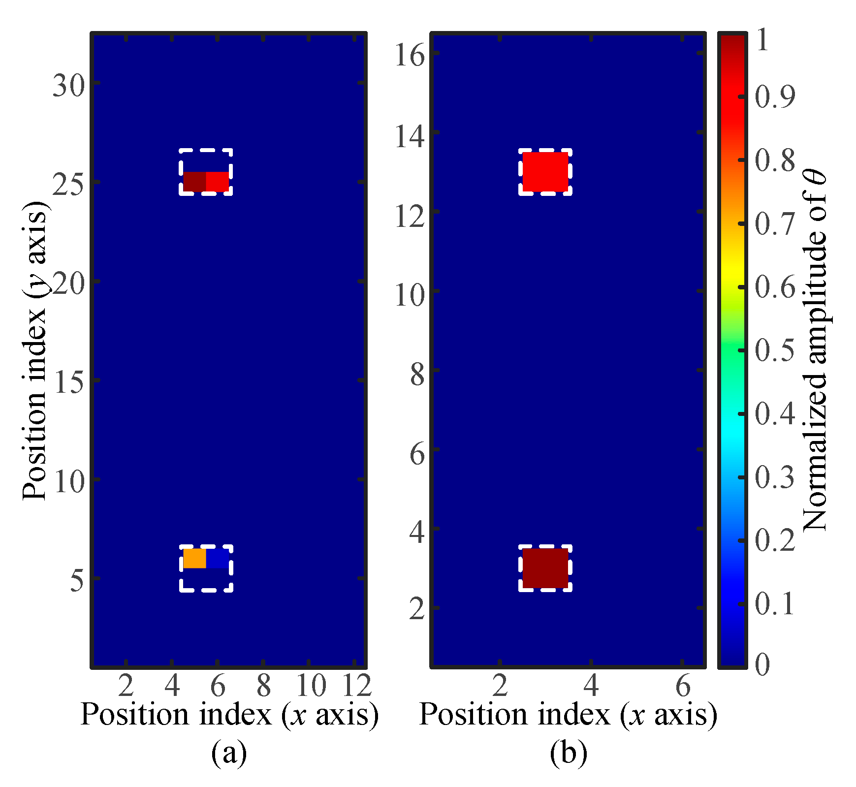 Sensors 21 01736 g010 Sensors 21 01736 g010