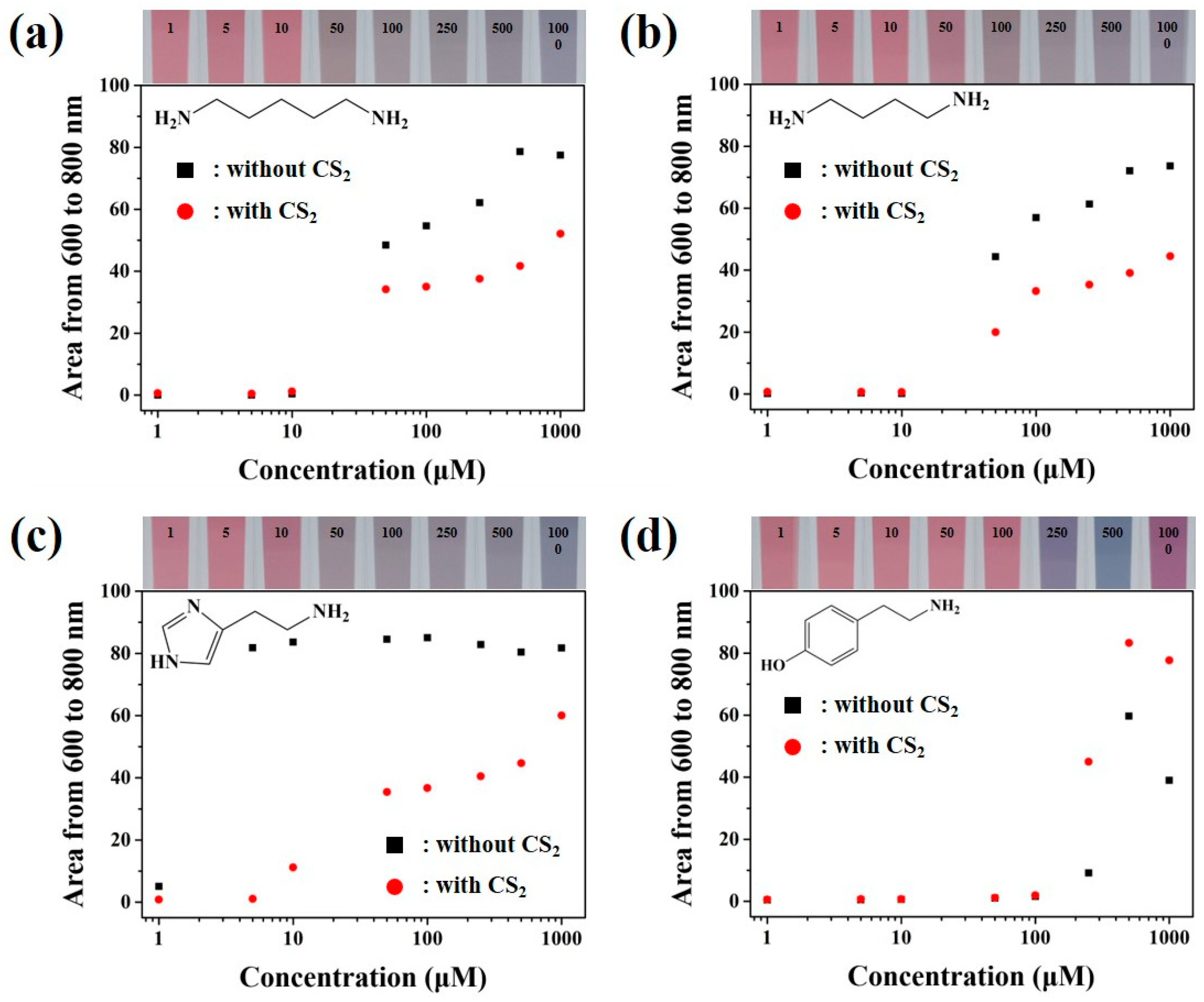 Sensors 21 01738 g003 Sensors 21 01738 g003