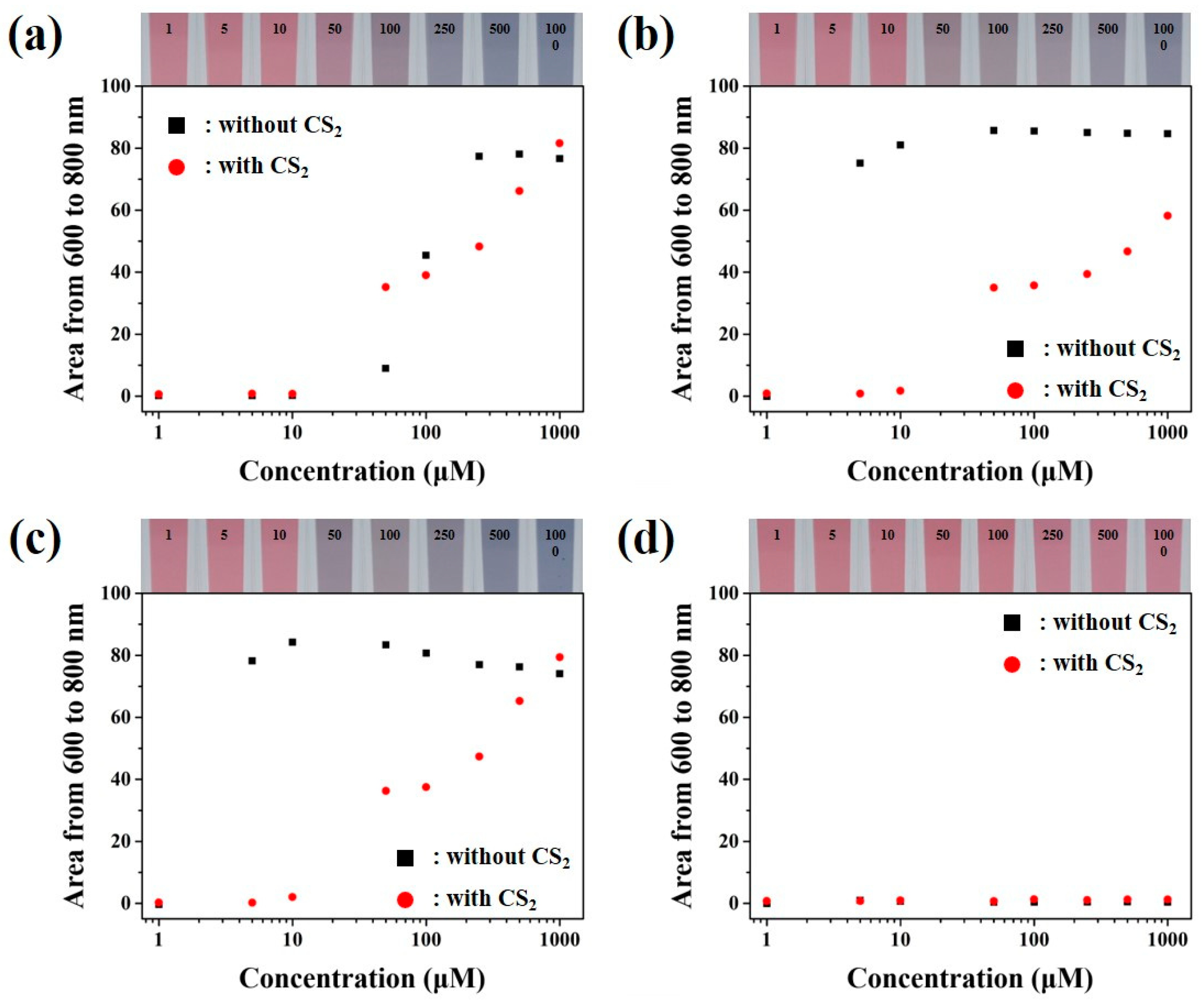 Sensors 21 01738 g004 Sensors 21 01738 g004