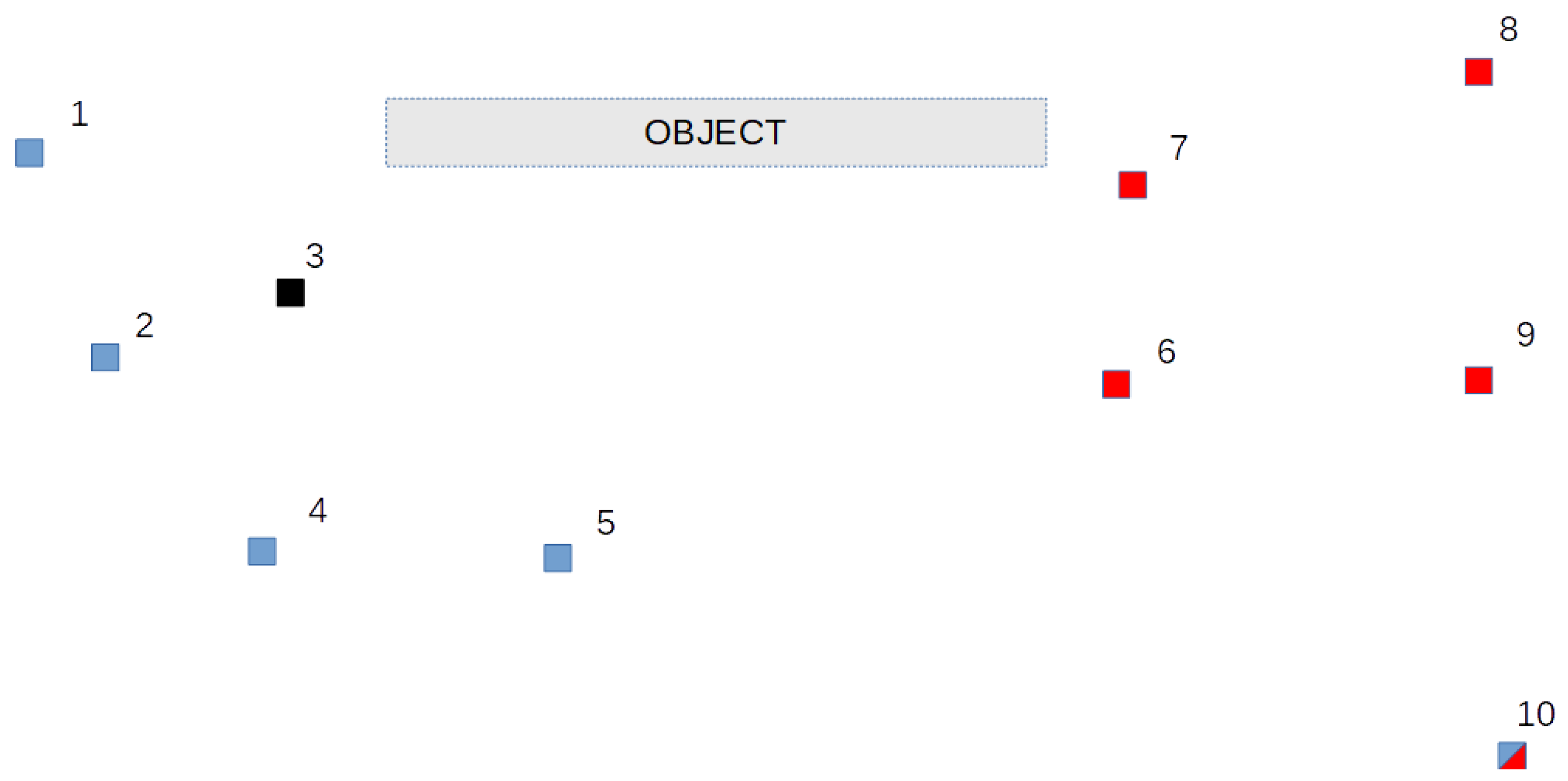 Sensors 21 01739 g005