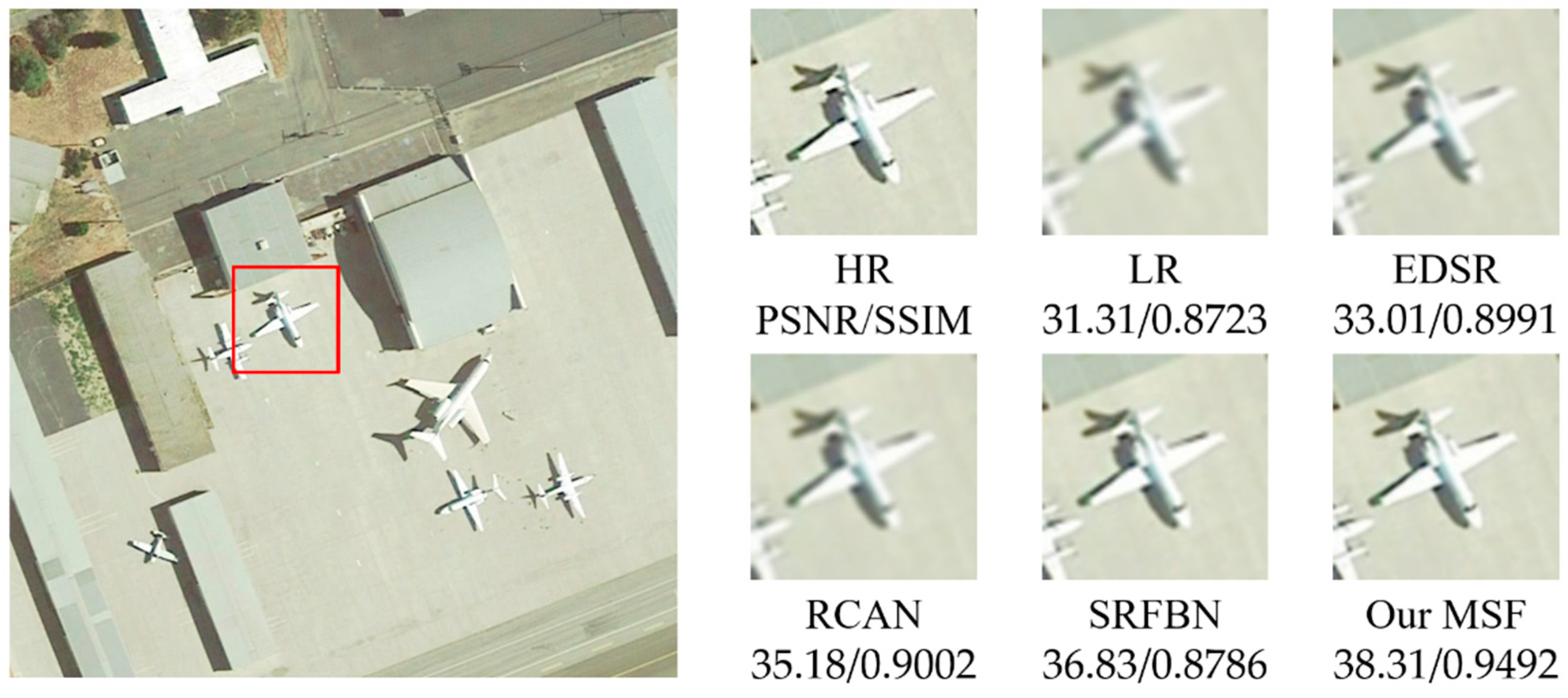 Sensors 21 01743 g006 Sensors 21 01743 g006