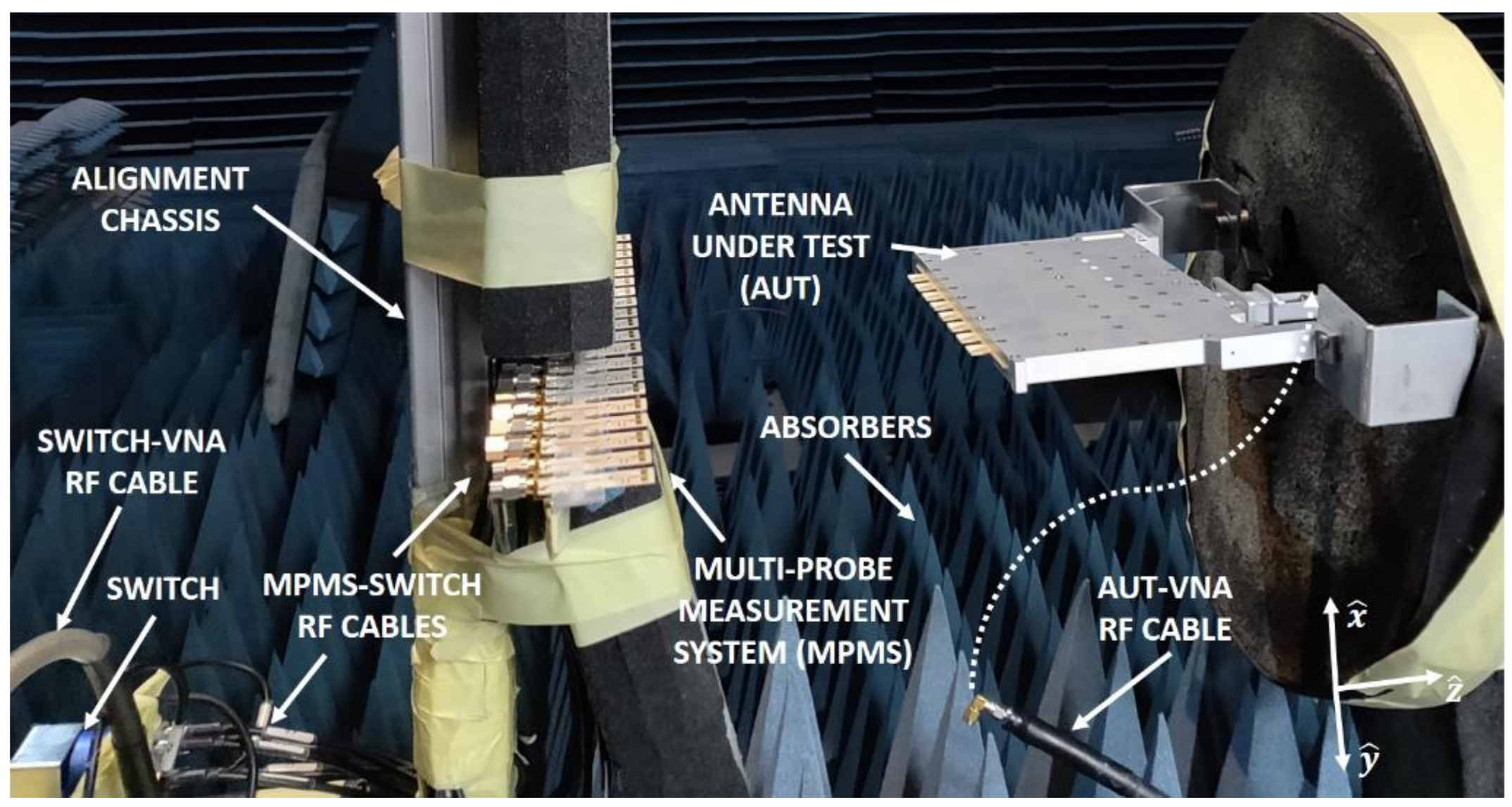 Sensors 21 01744 g002