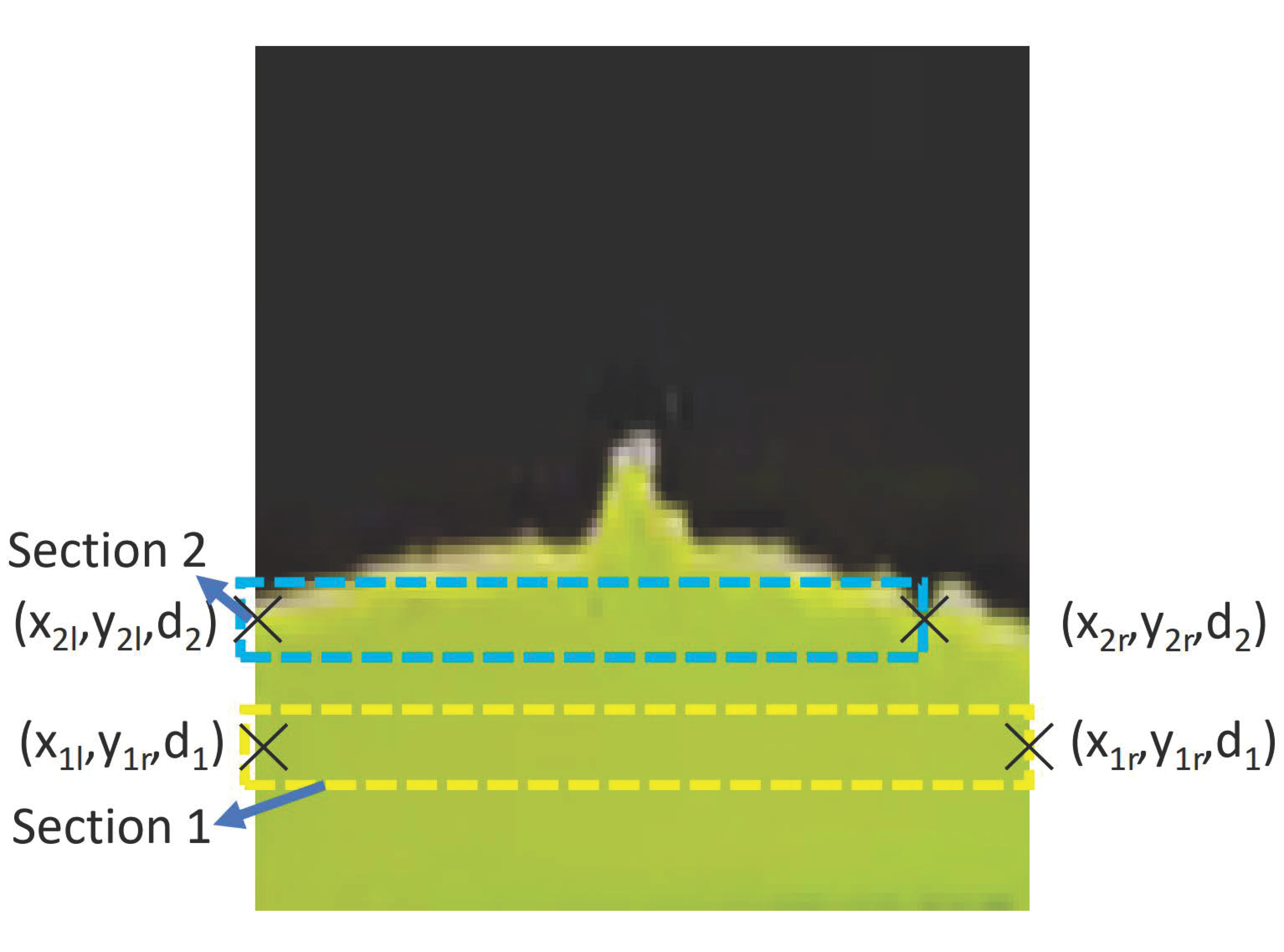 Sensors 21 01745 g010 Sensors 21 01745 g010