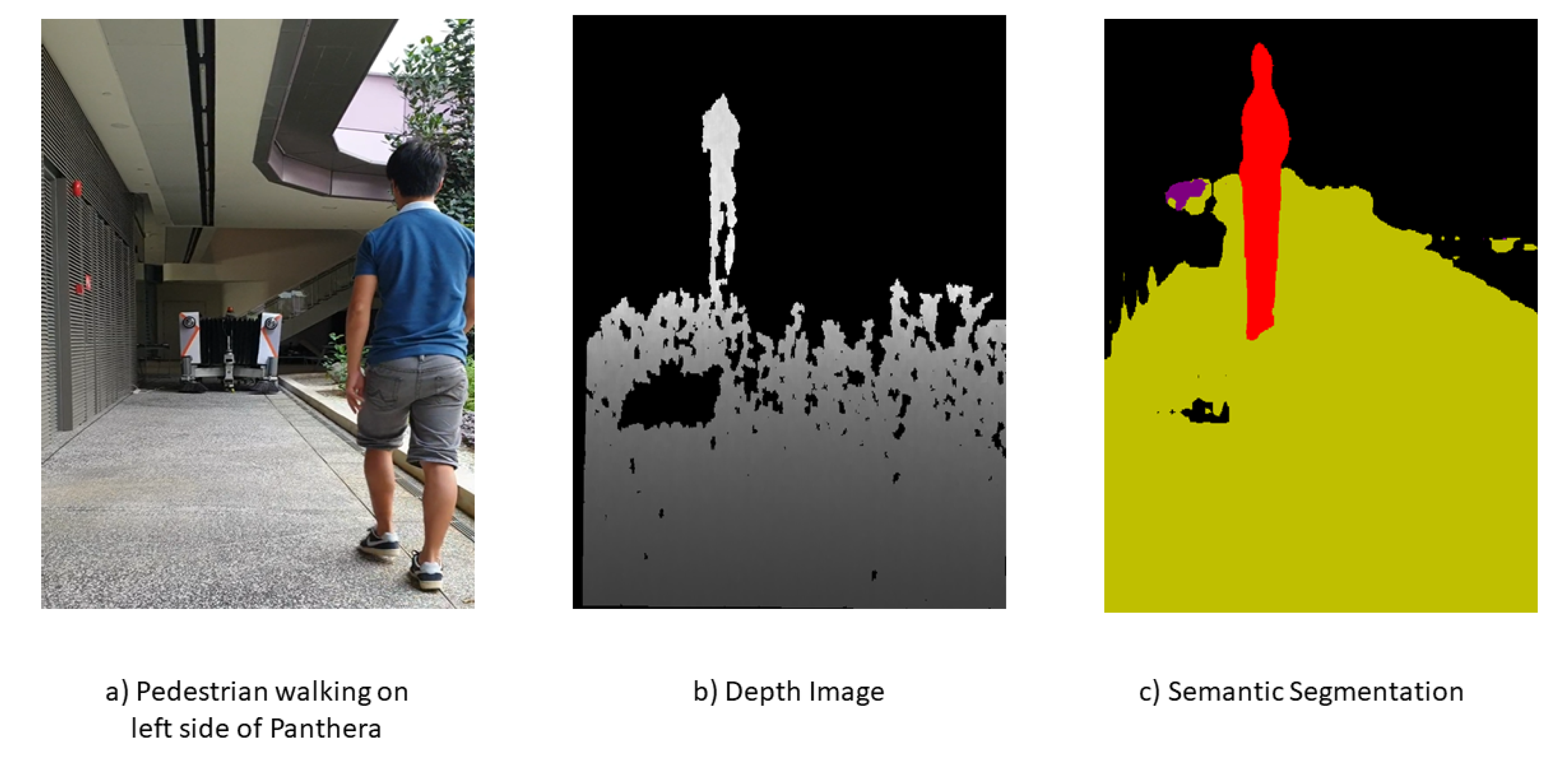 Sensors 21 01745 g019 Sensors 21 01745 g019