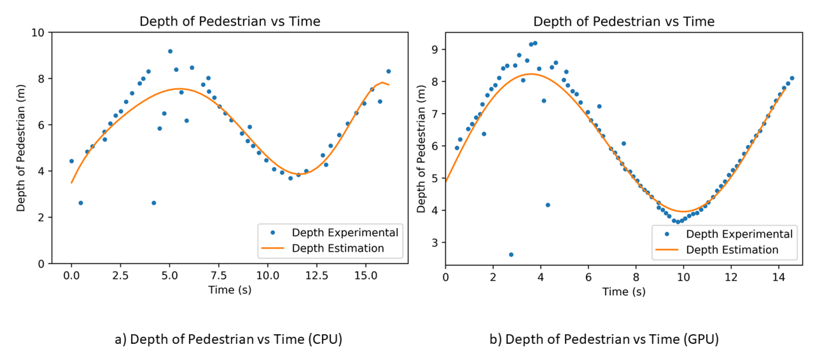 Sensors 21 01745 g020 Sensors 21 01745 g020