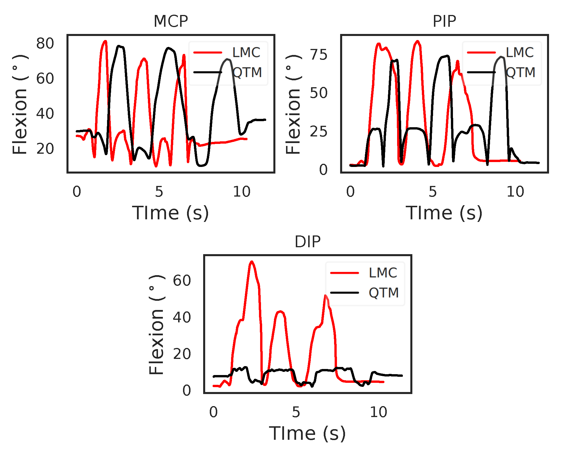 Sensors 21 01750 g004