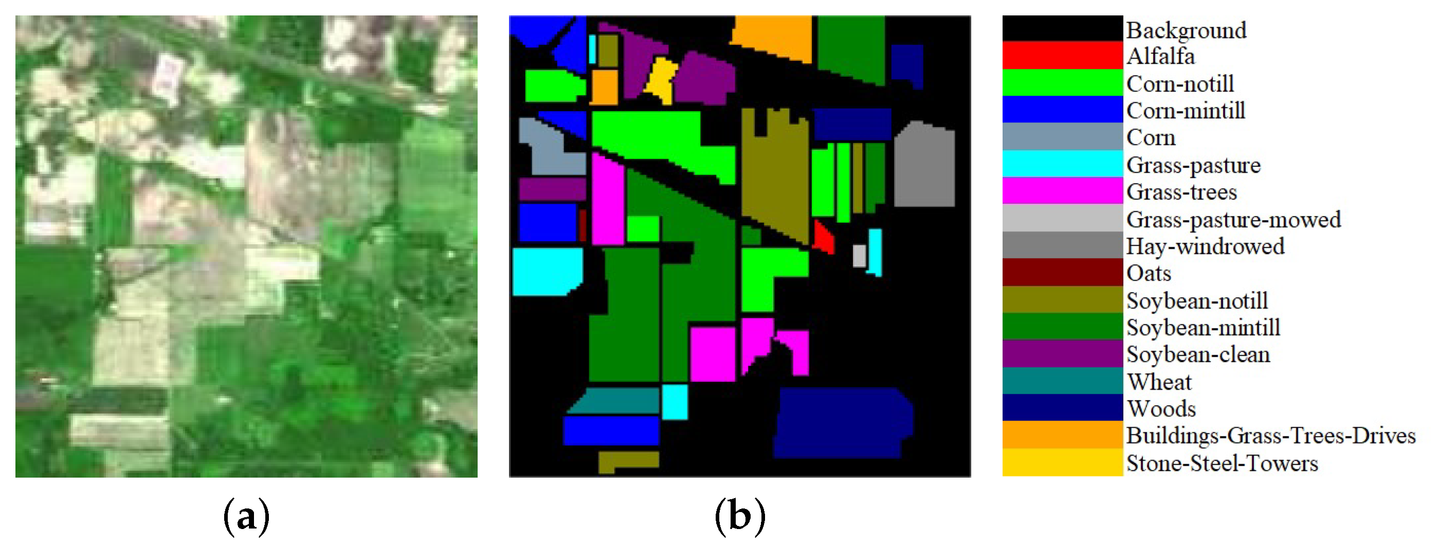 Sensors 21 01751 g005
