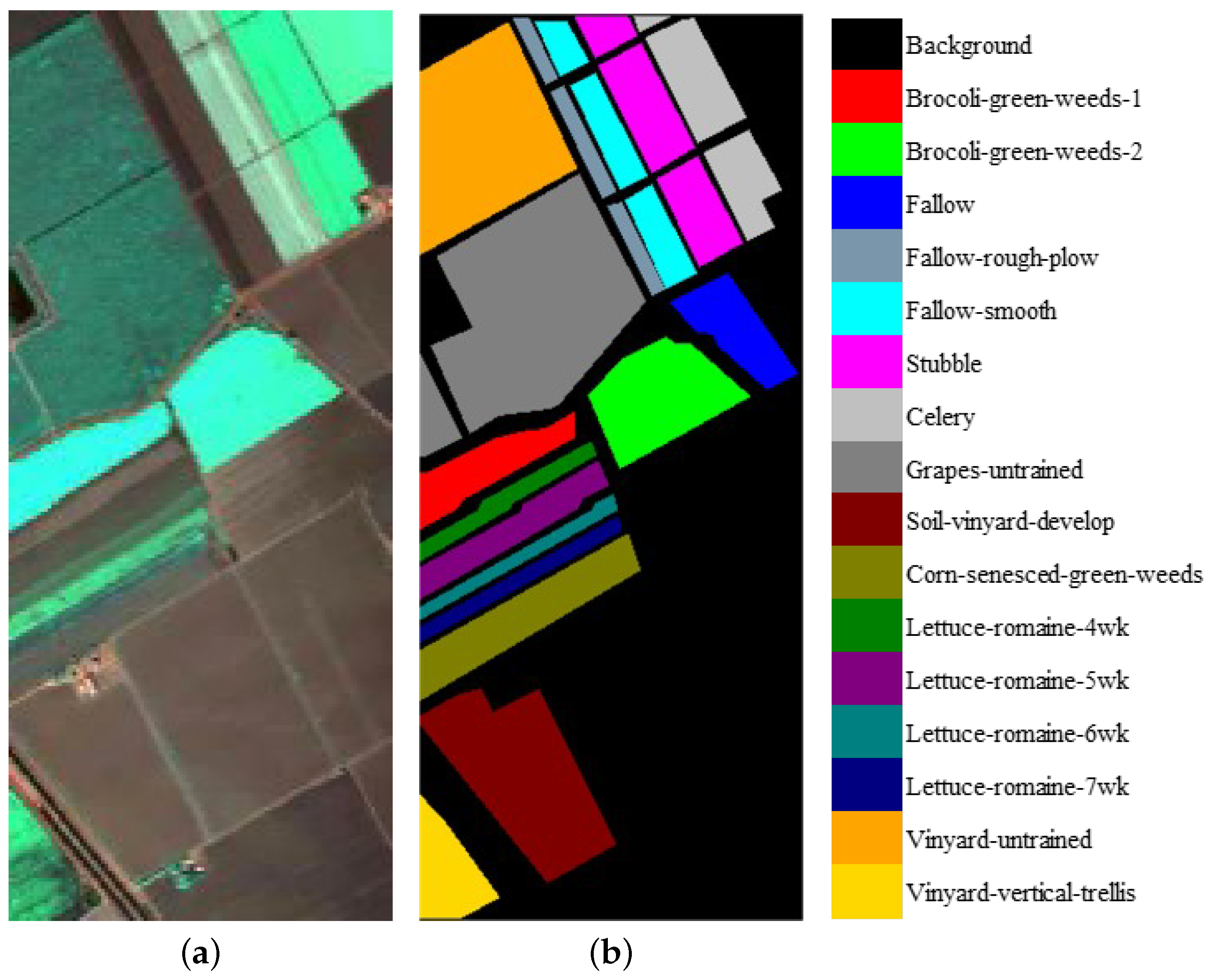 Sensors 21 01751 g006