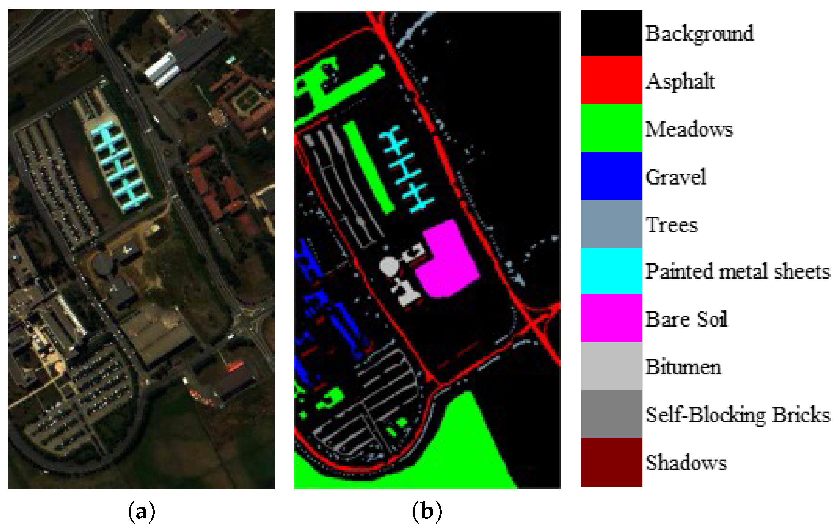 Sensors 21 01751 g007