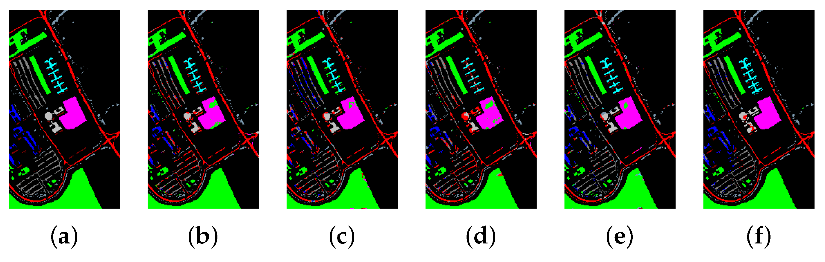 Sensors 21 01751 g014