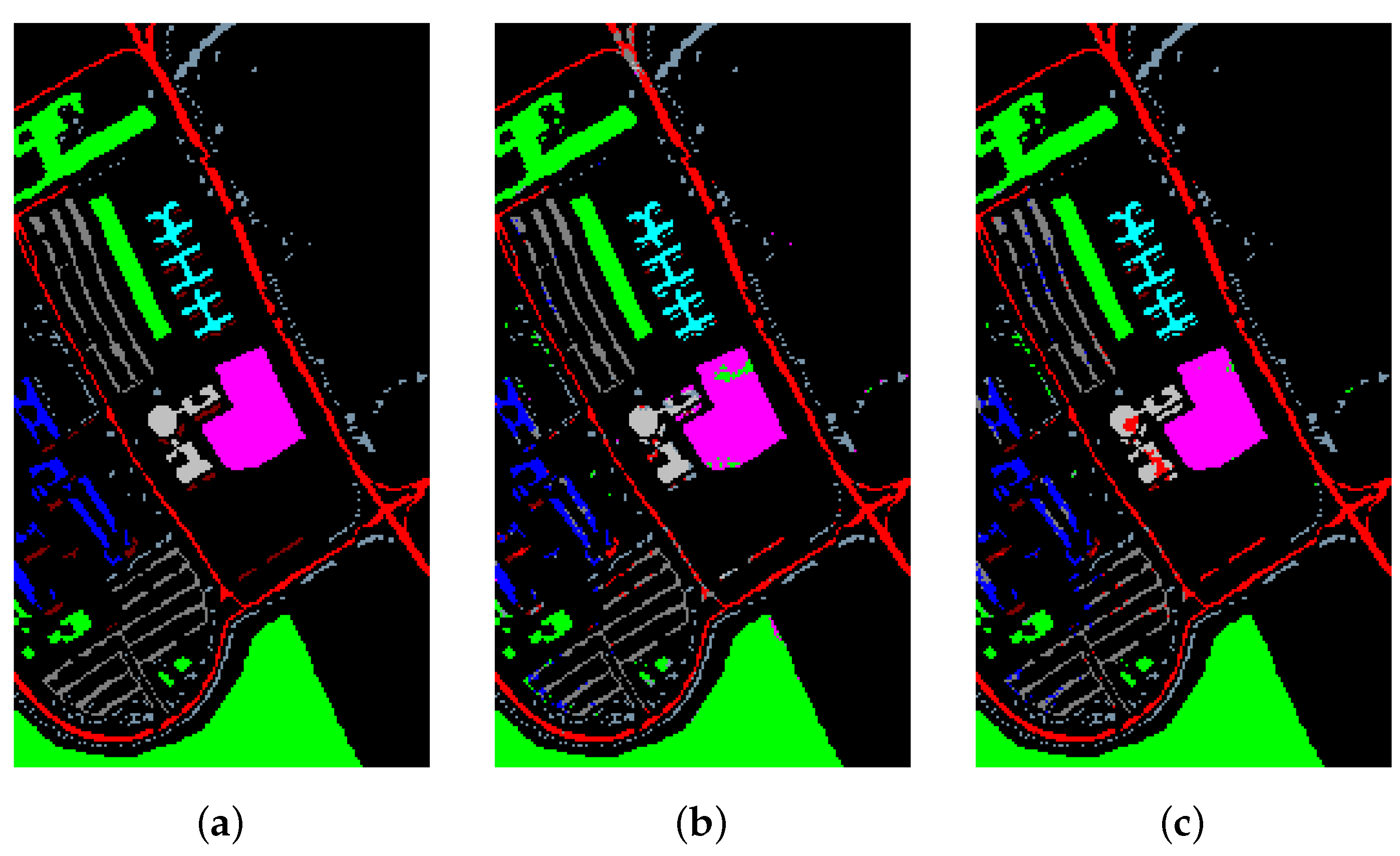 Sensors 21 01751 g017