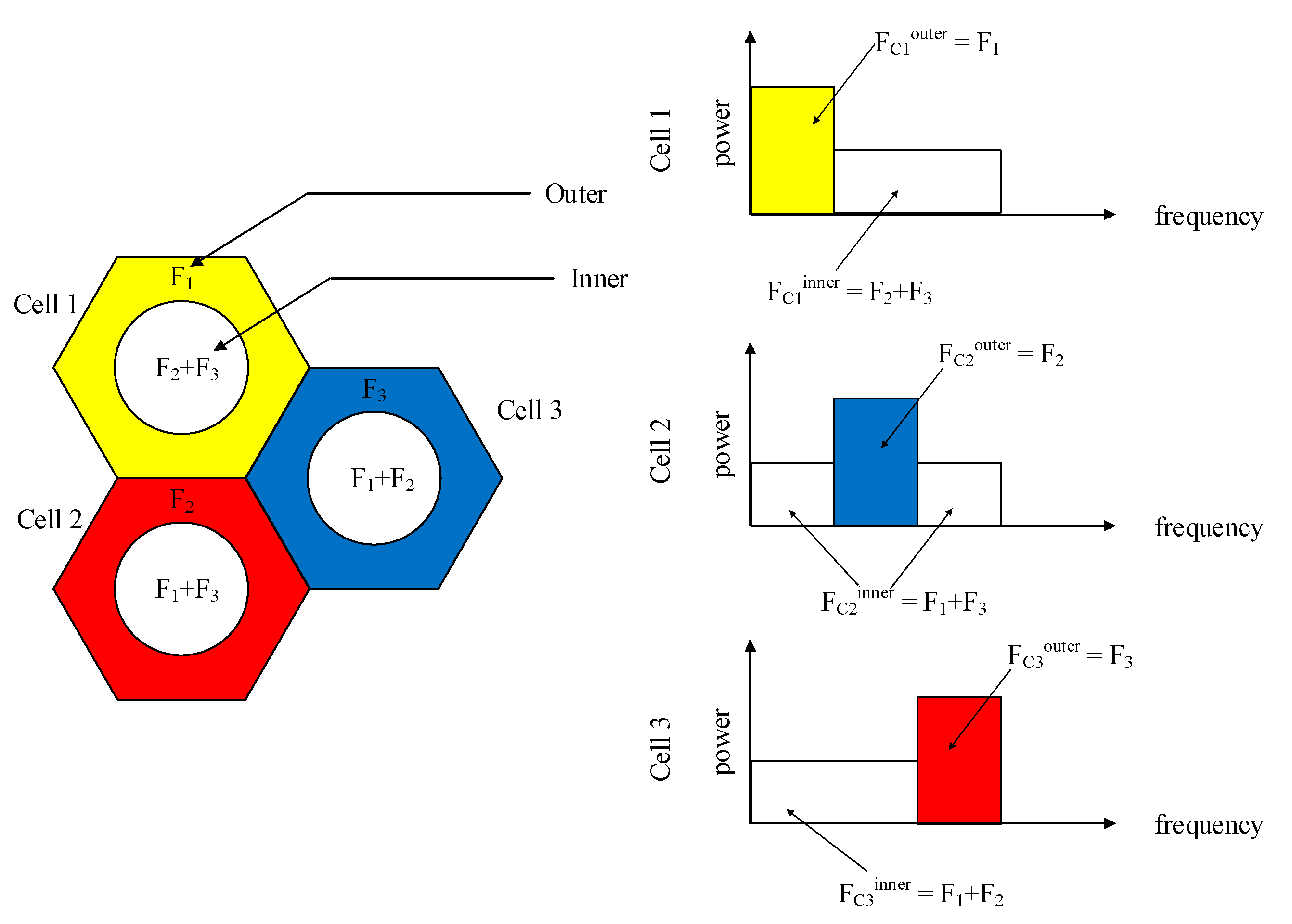 Sensors 21 01752 g001