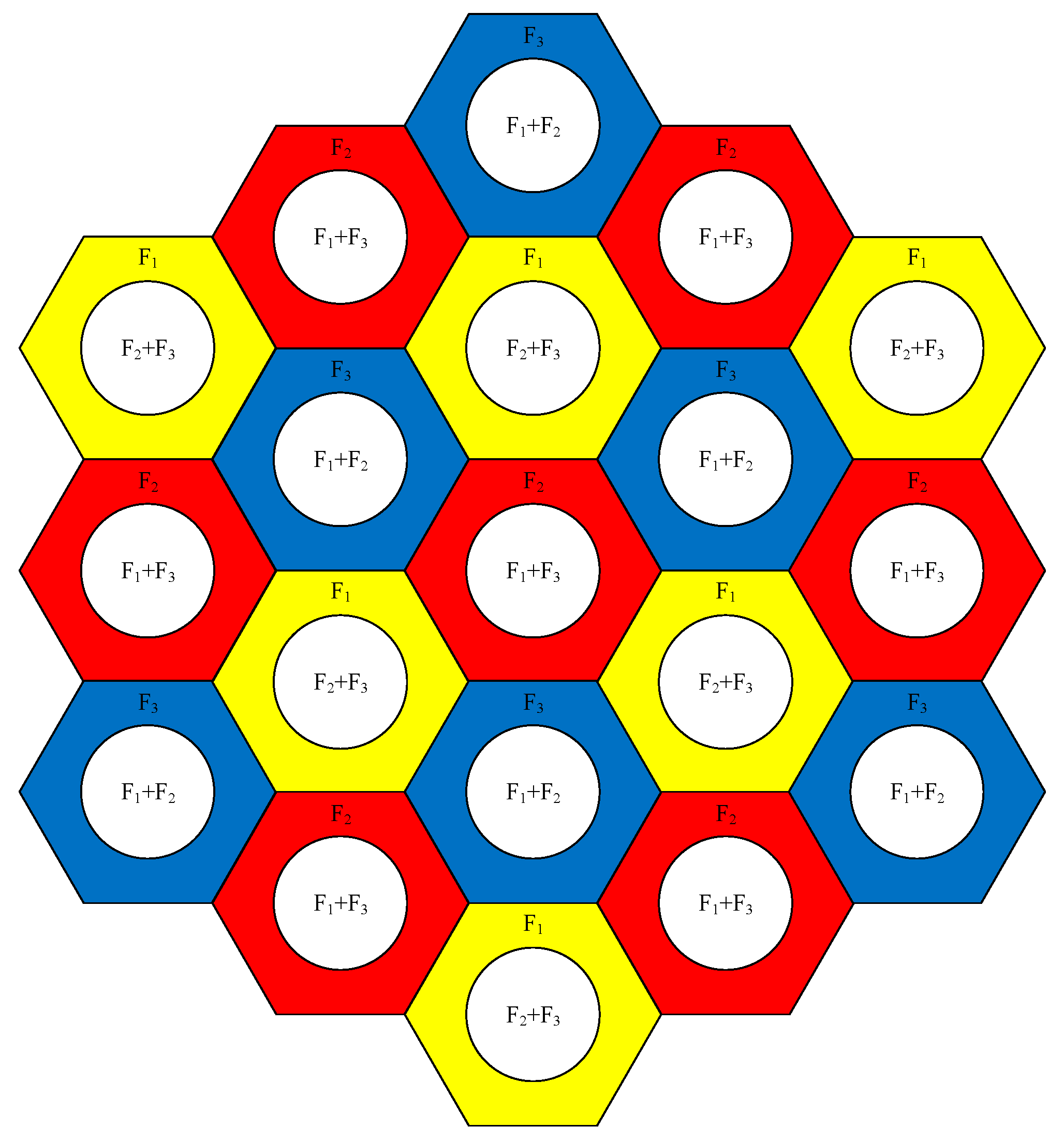 Sensors 21 01752 g002