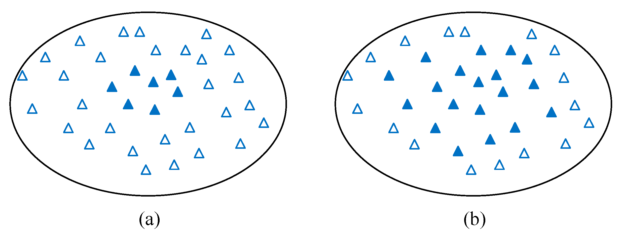 Sensors 21 01752 g005