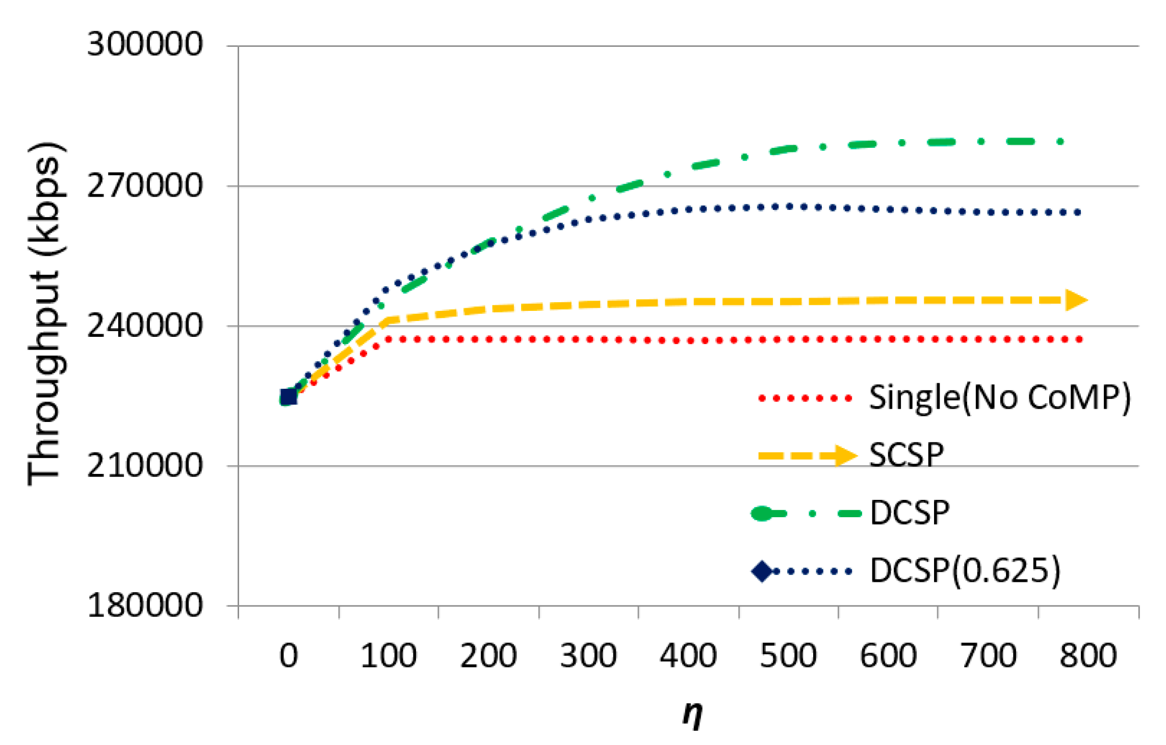 Sensors 21 01752 g006