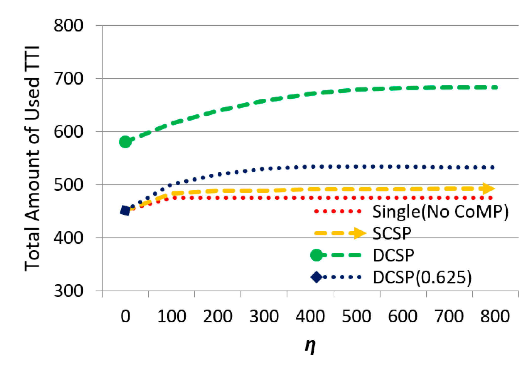 Sensors 21 01752 g009