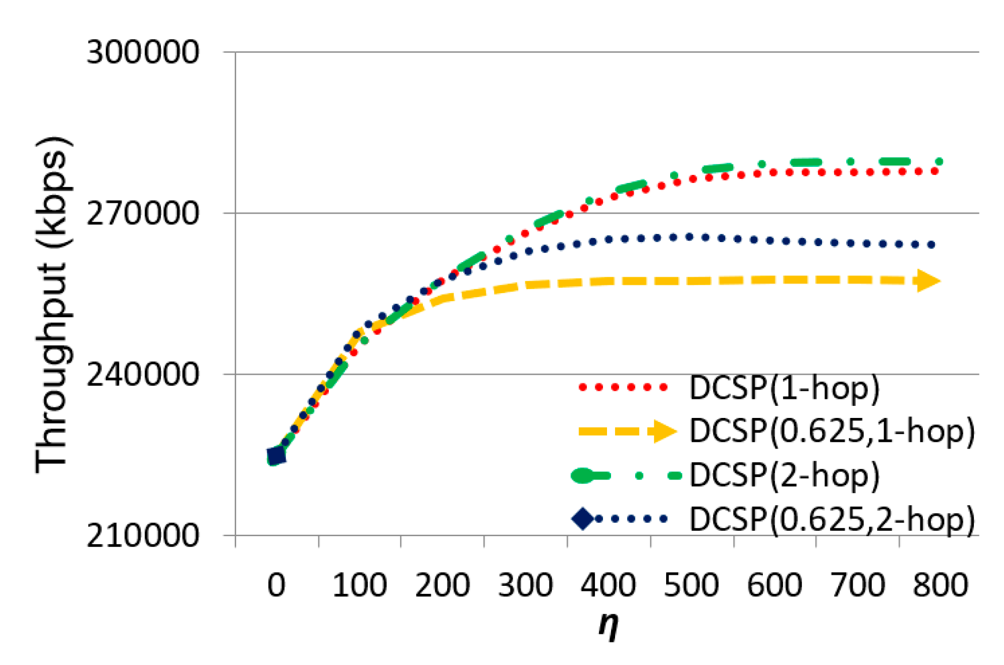 Sensors 21 01752 g010