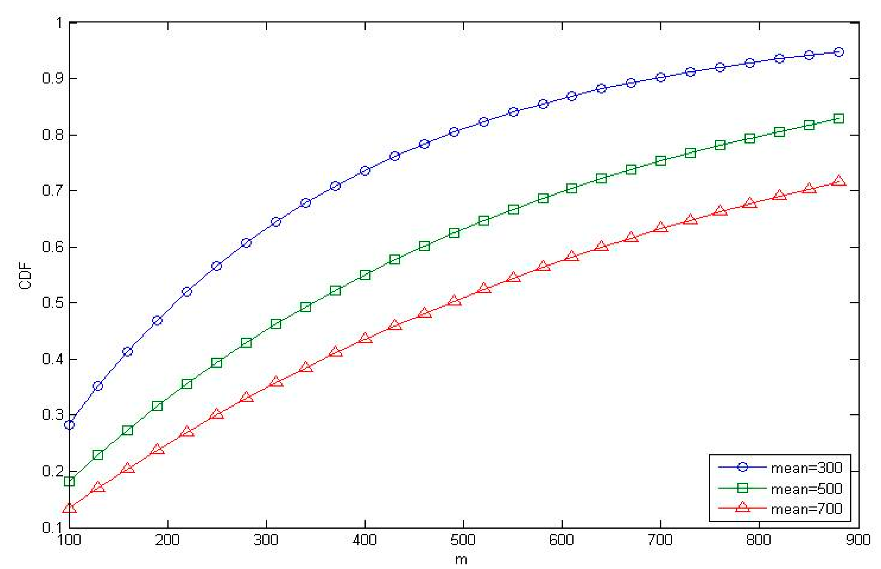 Sensors 21 01752 g011