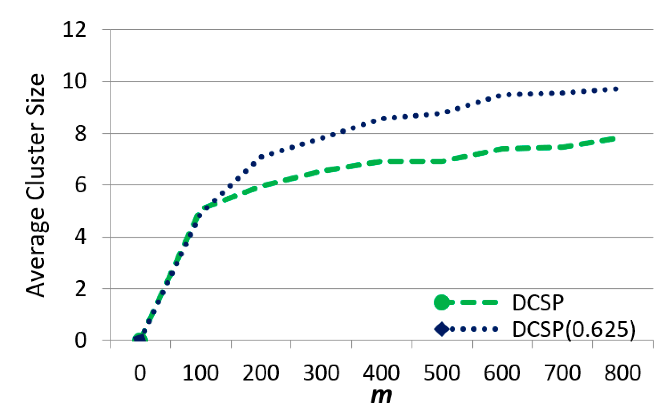 Sensors 21 01752 g014