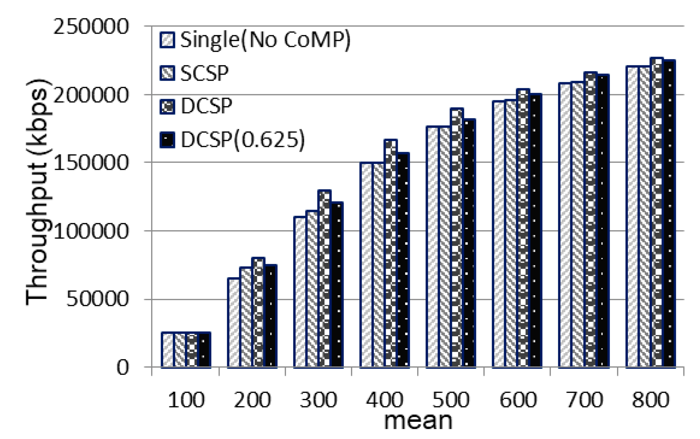 Sensors 21 01752 g016