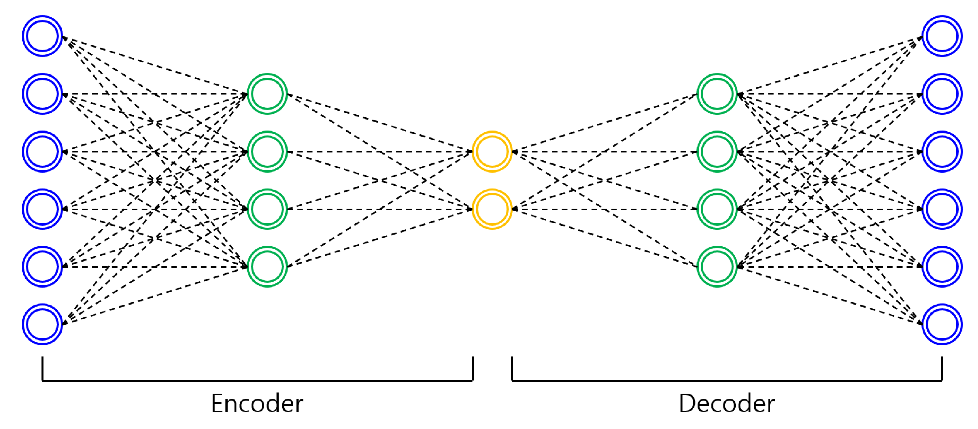 Sensors 21 01753 g001