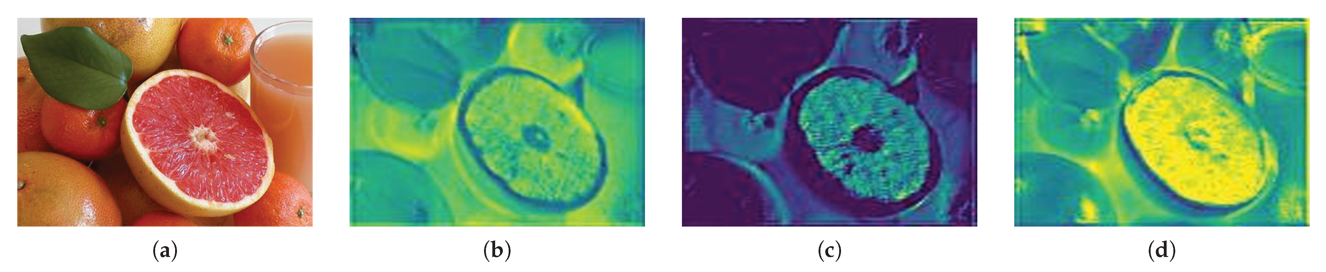 Sensors 21 01753 g006