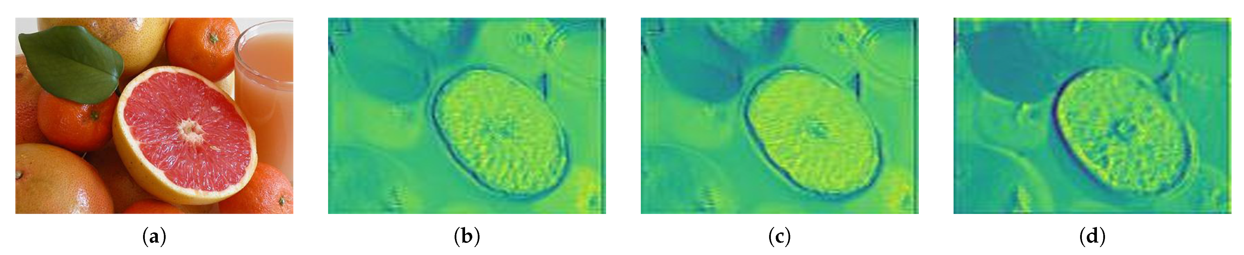 Sensors 21 01753 g008