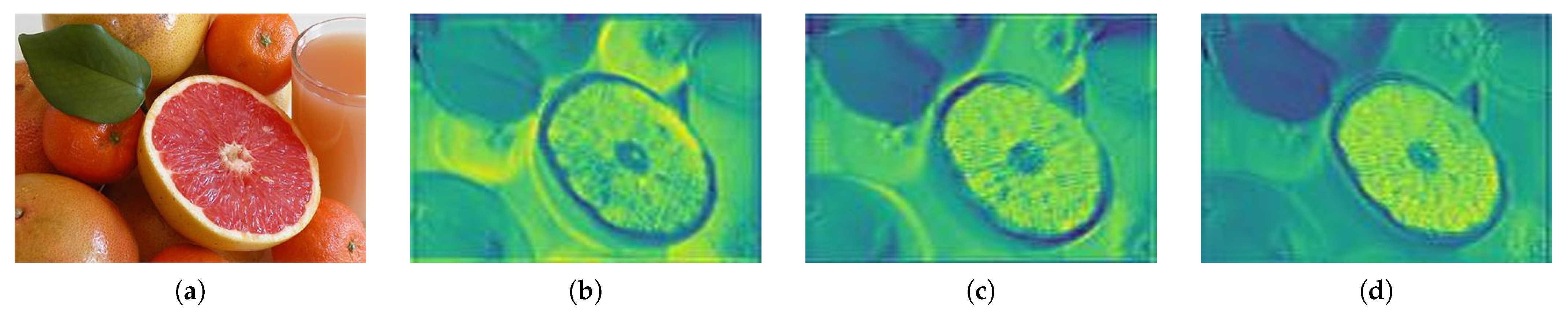 Sensors 21 01753 g010