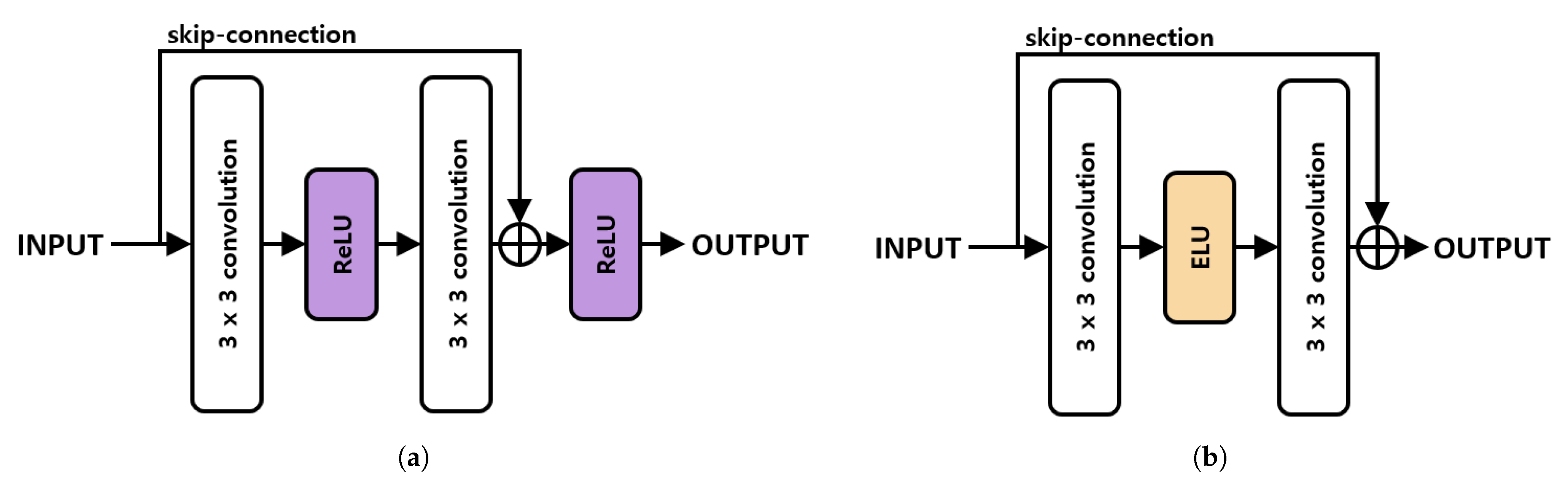 Sensors 21 01753 g012