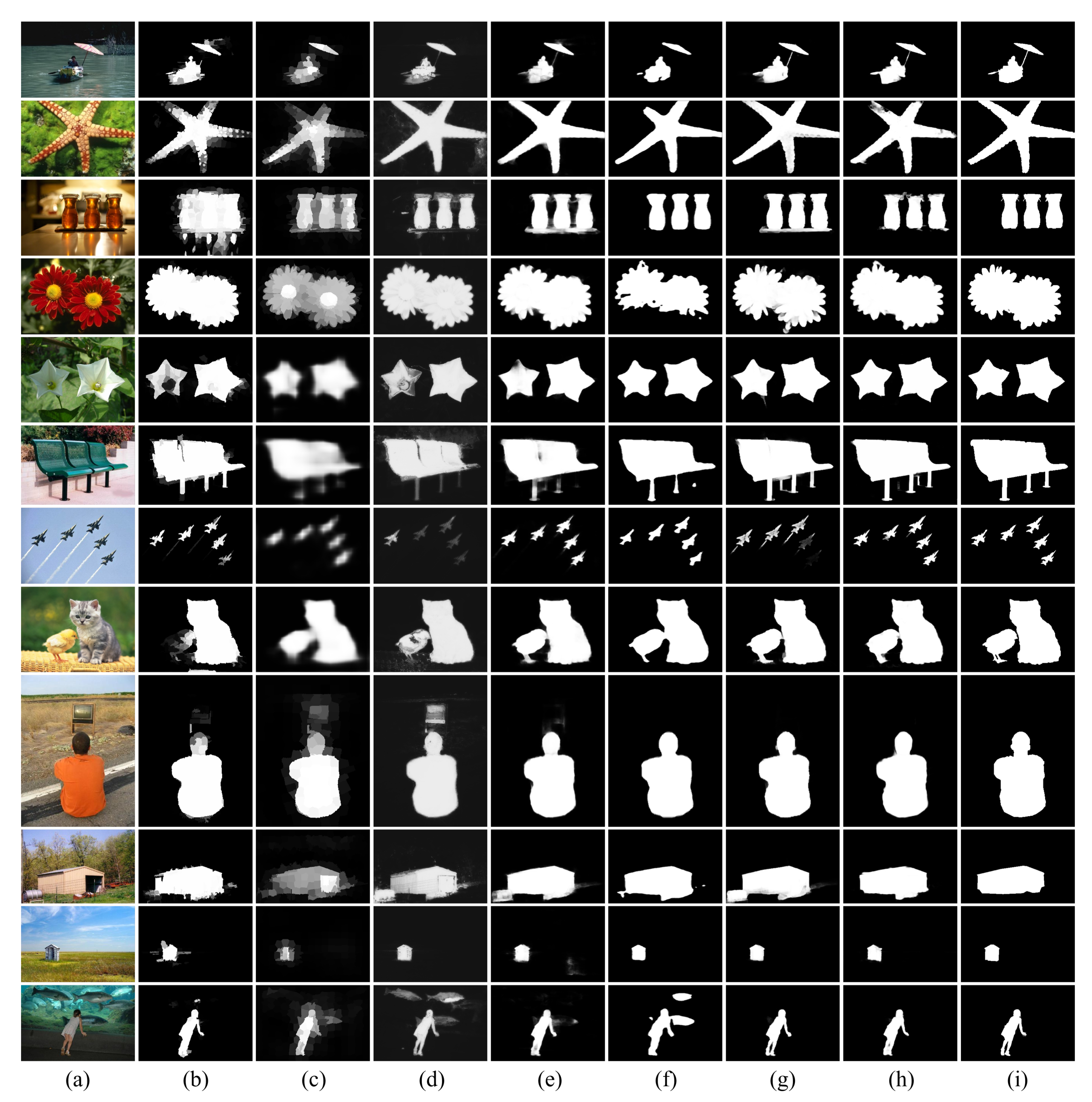 Sensors 21 01753 g015