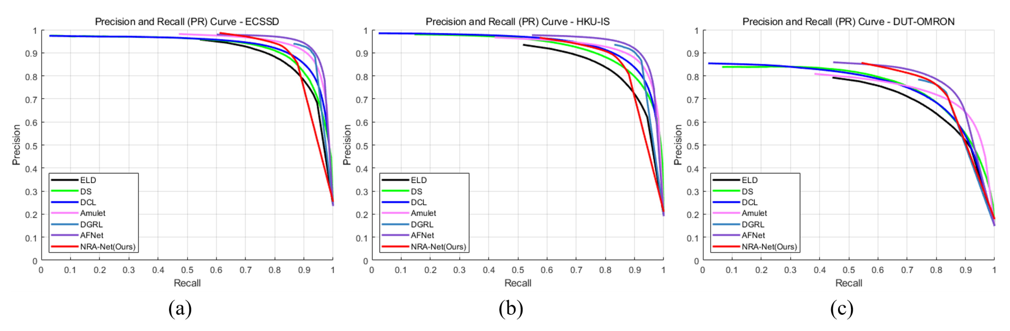 Sensors 21 01753 g016