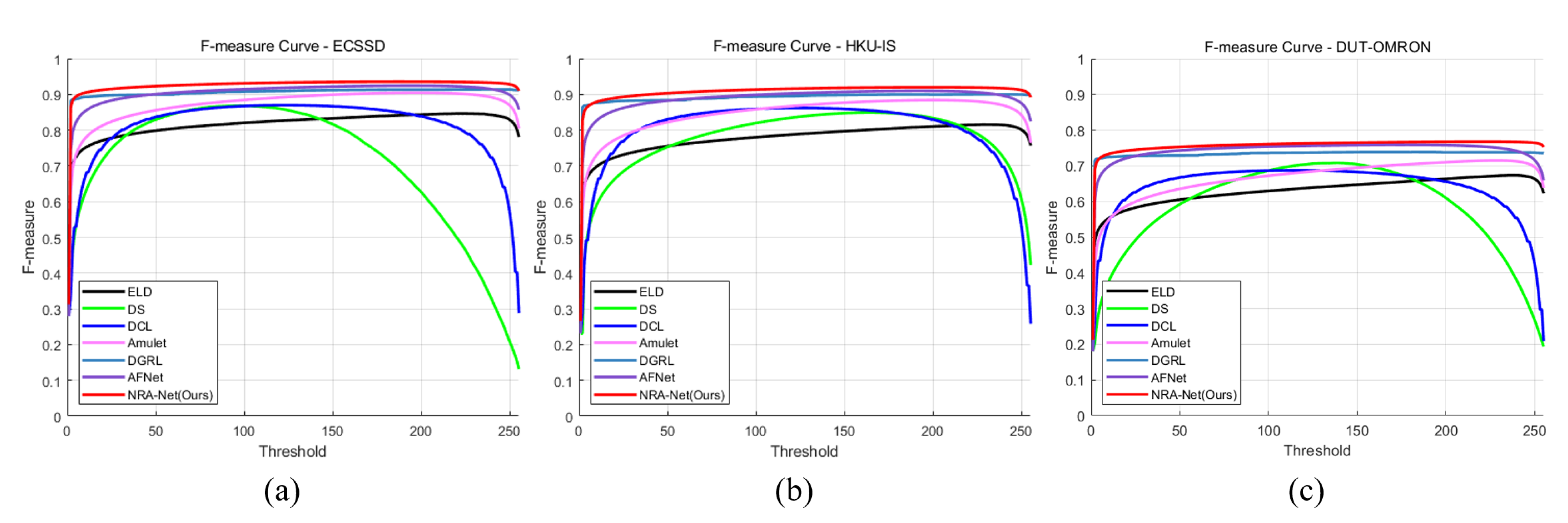 Sensors 21 01753 g017