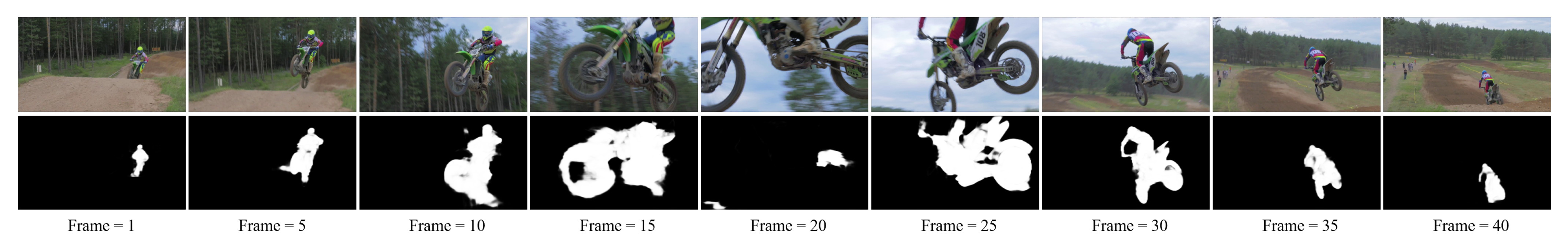 Sensors 21 01753 g018