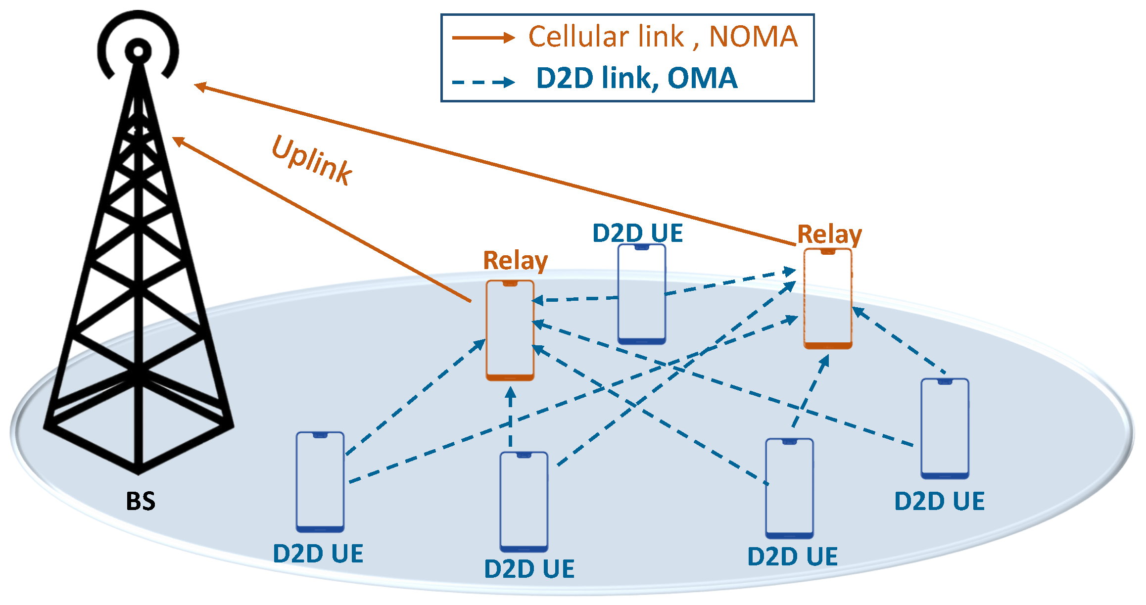 Sensors 21 01755 g001