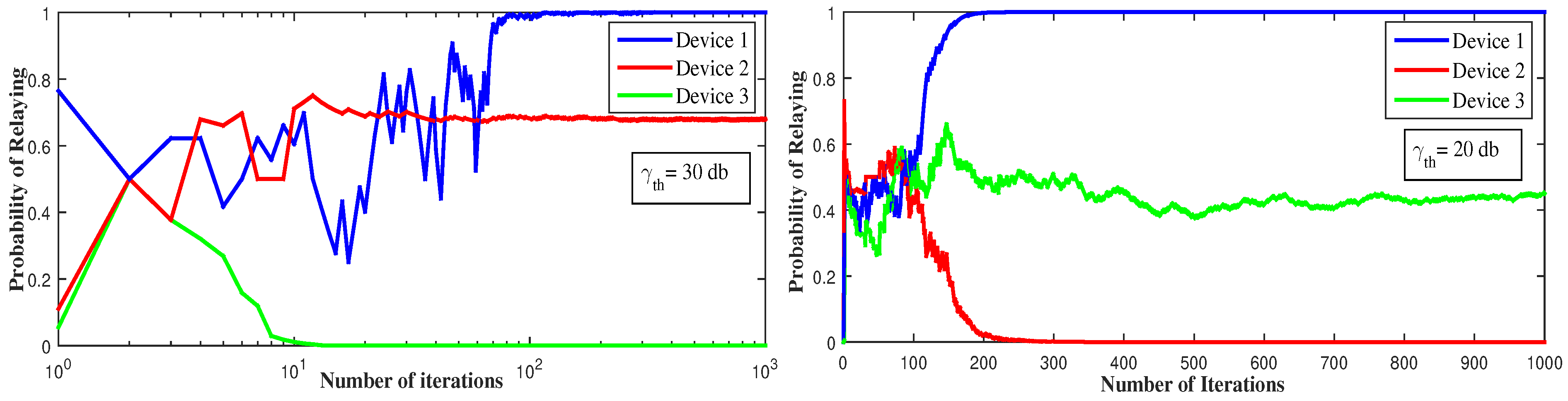 Sensors 21 01755 g009