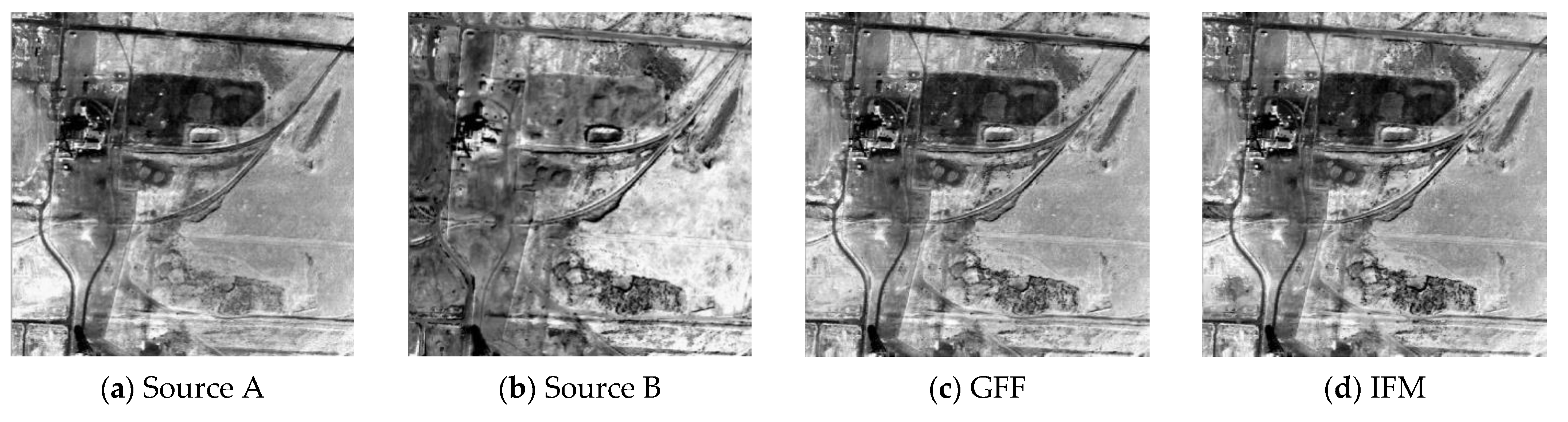 Sensors 21 01756 g005a