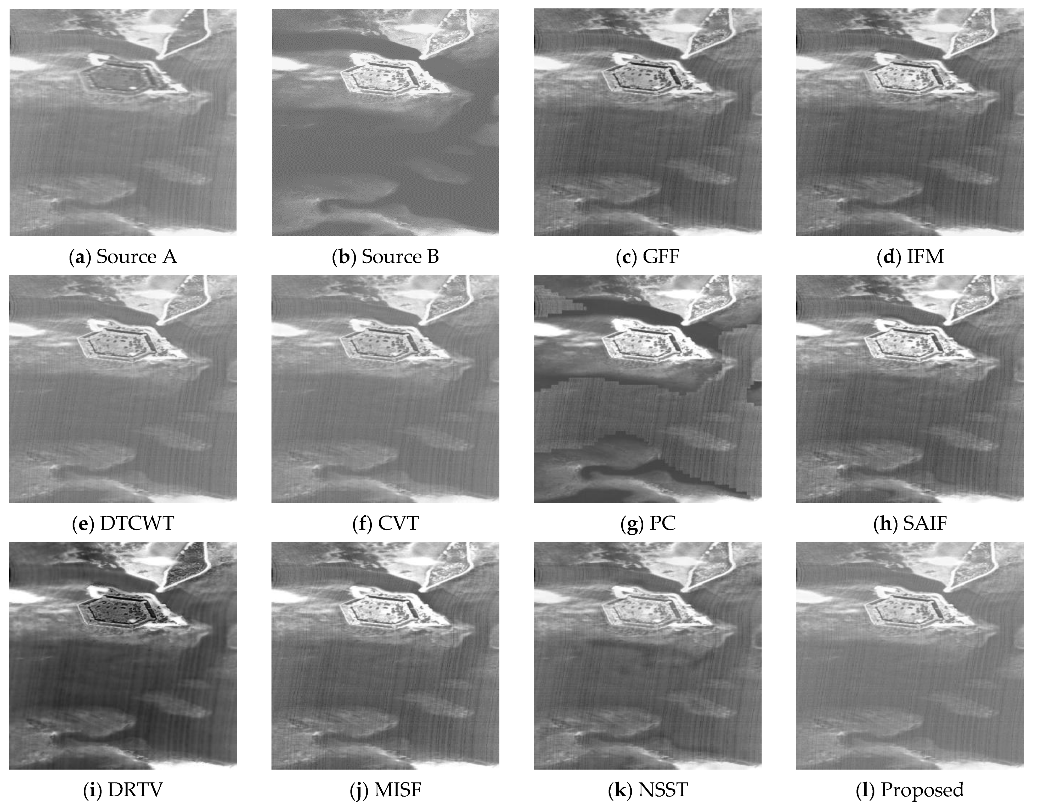 Sensors 21 01756 g007